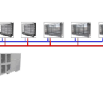 standard-solution